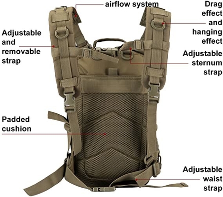 ODM กระเป๋าเป้สะพายหลังทหารยุทธวิธี LHiking Rucksack 30l Bug Out Bag